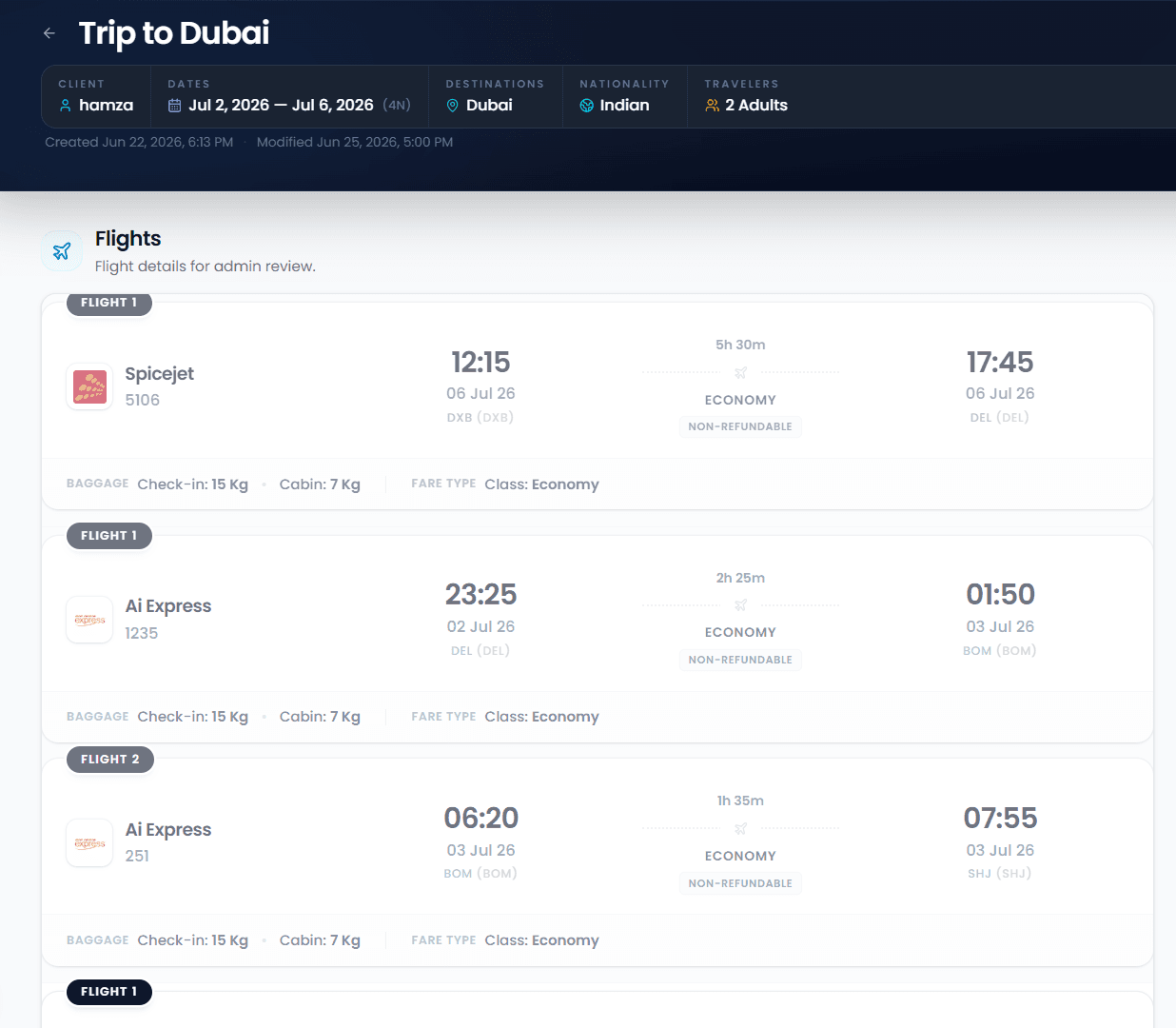 Itinerary at a Glance